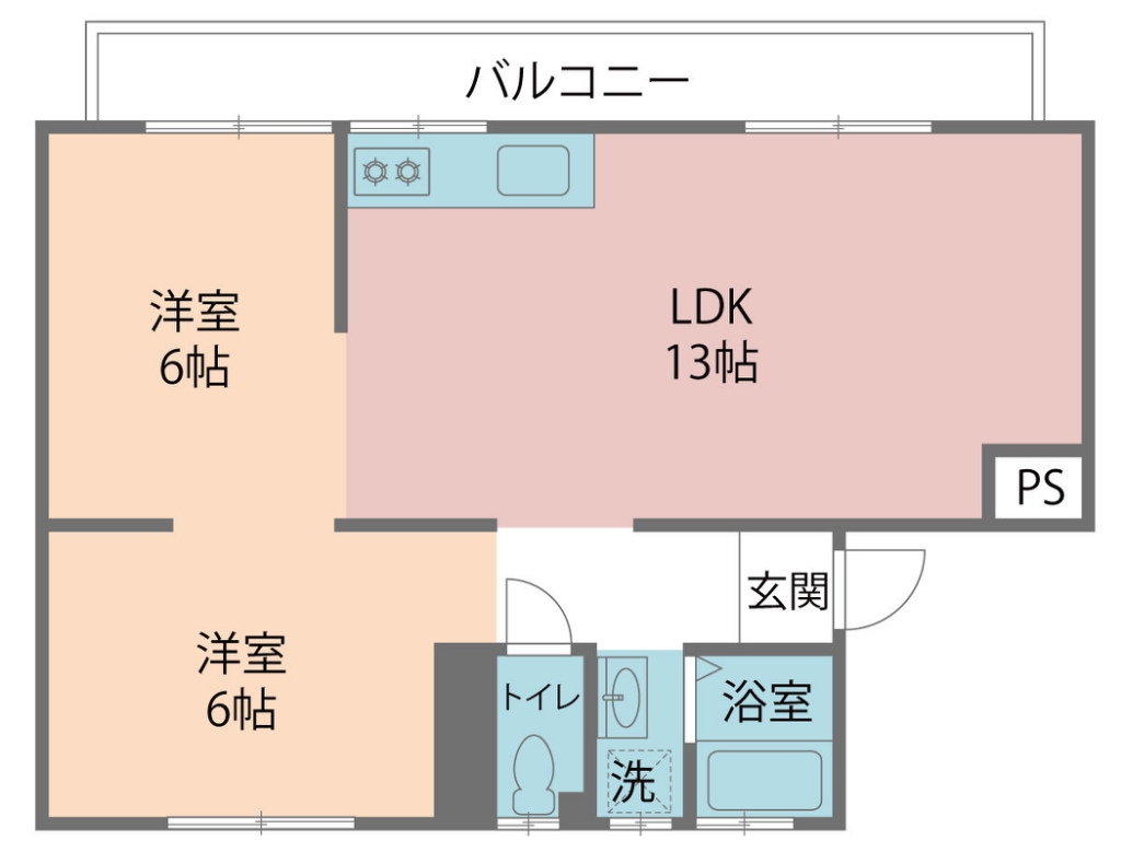 ＳＫハイツ 間取り